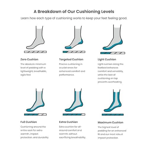 Nick - Smartwool Mens Hike Light Cushion Socks - LARGE thumbnail 3