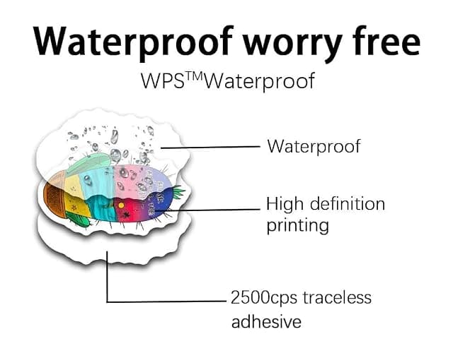 Saikik Stickers, 50 Pcs Saikik Figure Vinyl Waterproof DIY Sticker Decals for Party, Water Bottle Scrapbook Laptop Skateboard Computer for Teens Students thumbnail 6