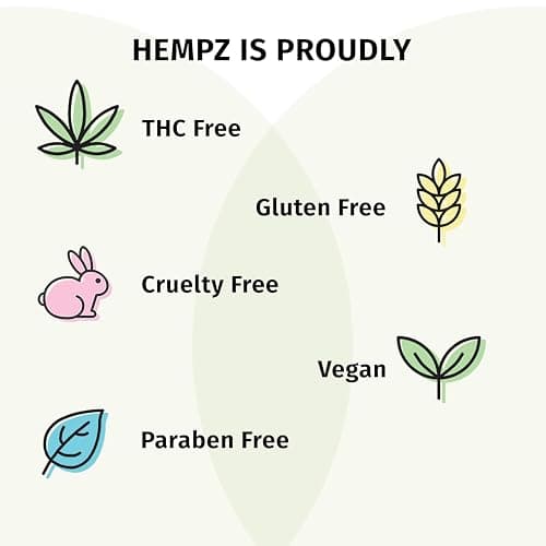 Hempz Sweet Jasmine & Rose Herbal Body Moisturizer for Women, 17 Fl. oz. - Moisturizing Lotion with 100% Pure Hemp Seed Oil, Collagen, Shea Butter - Hydrating Vegan Lotion for Dry Skin thumbnail 8