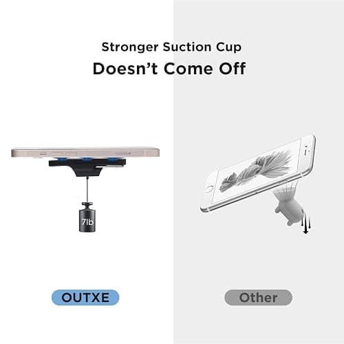 OUTXE Phone Umbrella for Sun, 360°Adjustable Shade Cover for Cell iPhone/Android/Kindle, Mini Cellphone Shield Suction Cup Stand Holder -Black thumbnail 3