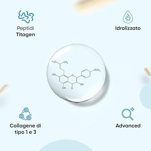 Collagene Marino con Acido Ialuronico in Peptidi Titagen di Collagene Idrolizzato, Tipo I e III, Advanced, con Vitamina C, Coenzima Q10 e Zinco, Senza Magnesio Stearato né Glutine, Collagen da 1200mg thumbnail 2