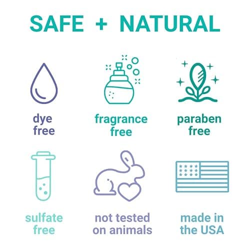 Almond Clear Level 2 Serum | Mandelic Acid Body Serum for Acne, Folliculitis, Aging Skin, Ingrown Hairs, Dark Spots on Face, Chest, Butt, Back, Thighs, Arms | 4 oz thumbnail 6
