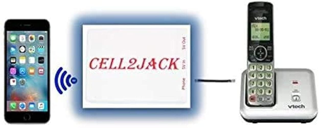 CELL2JACK - Cellphone to Home Phone Adapter, Make and Receive Cell Phone Call on Your landline Phone Free - Cell Phone to Landline Dock - Cell to Landline Converter - Image 1