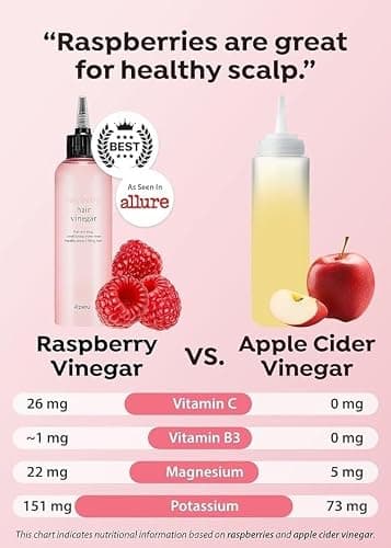 A’PIEU Raspberry Hair Vinegar Rinse - Scalp Clean & Detox for Oily and Itchy Scalp, Buildup & Dandruff Scalp Treatment, pH-Balancing for Fresh and Shiny Hair. Korean Hair Care. 6.76 fl oz thumbnail 4