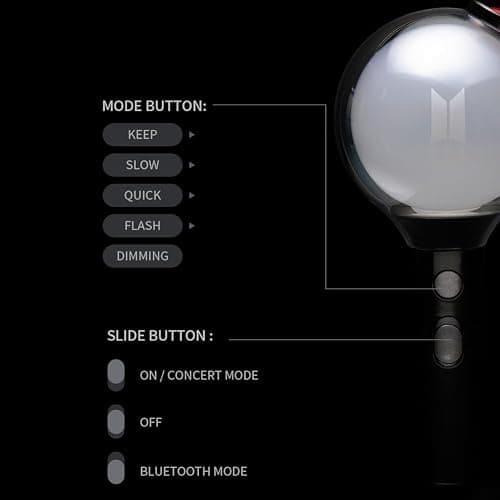 Sayzer BTS Lightstick Official Special Edition with 7 Photocards Kpop Merch Merchandise thumbnail 5