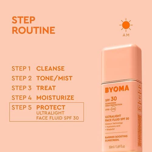 BYOMA SPF 30 Face Fluid - Ultra-Lightweight Facial Sunscreen for All Skin Tones - Luminous Glow, No White Cast - SPF Moisturizer Strengthens Skin Barrier - 1.69 fl.oz thumbnail 6