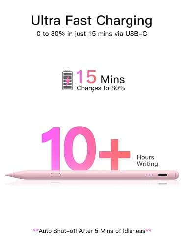 Stylus Pen for iPad (2018-2025), USB-C Fast Charging Pencil, Pixel-Perfect Tilt Sensitivity for Apple iPad 11/10/9/8/7/6/A16, ipad Mini 7/6/5, Air M3/2 11"/13"/5/4/3, i-Pad Pro M5/4 13"/12.9″/11″ Pink thumbnail 5