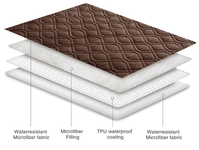 Ameritex Waterproof Blanket Reversible Dog Bed Cover Pet Blanket for Furniture Bed Couch Sofa thumbnail 4