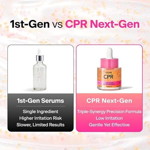 THOME CPR Serum - Collagen 1% + Peptide 1% + Retinal 0.1% Triple Synergy Mechanism, High Potency Firming Serum for Fine Lines & Wrinkles, Texture & Pore Refining, Korean Skincare, 1.01 fl oz. thumbnail 5
