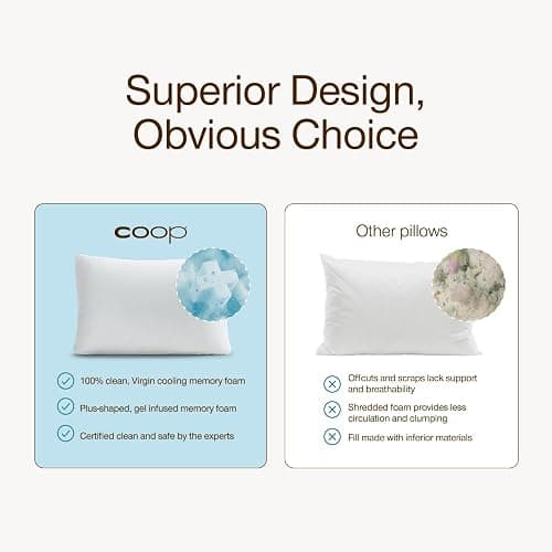 Coop Home Goods Cool+ Adjustable Cooling Toddler Pillow, 13x19, Cooling Gel Memory Foam Kids Pillow for Ages 2+, Customizable Loft, Breathable, Washable Cover, Childproof Zipper, Small Cooling Pillow thumbnail 8