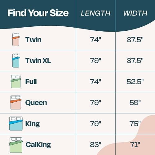 Linenspa Memory Foam Mattress Topper, Twin XL Size - 3 Inch Gel Infused Memory Foam - Plush Feel - Cooling and Pressure Relieving - CertiPUR Certified - Dorm Room Essentials thumbnail 8