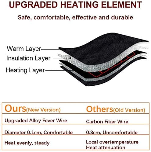 Rechargeable Electric Heated Socks Winter Heating Socks, 4000mAh Battery Powered Cold Weather Heat Socks for Sports Outdoor Hunting Skiing Riding Fishing thumbnail 4