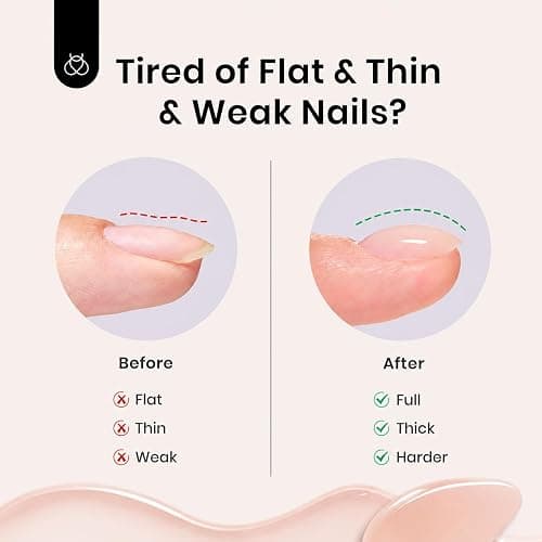 Beetles Builder Gel for Nails,8 in 1 Jelly Nude Color | for Building Instant Apex Extension & Strengthener, Friendly for Beginner Women DIY Nail at Home, UV & LED Lamp Needed thumbnail 2