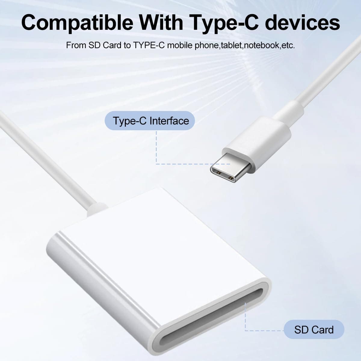 T Tersely USB-C SD Memory Card Reader Type C Adapter for iPhone 16/15 Pro/Max/Plus, MacBook Pro Air 2025-2016, M1 M2 M3 MacPad Pro Air/Surface, for Samsung S24/S23/Ultra/Plus, for Google Pixel,More thumbnail 3