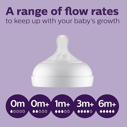 Philips Avent Natural Baby Bottle with Natural Response Nipple (Slow Flow, Flow 2), 4oz, 3-pack, SCY900/03 - Clear - 4oz - 3-pack thumbnail 8