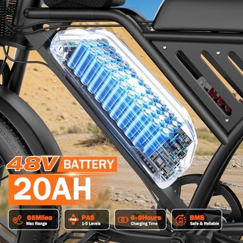 GWEIT Electric Bike for Adults, Electric Dirt Bike with 2500W Peak Motor, 36Mph & 65 Miles Range, Off-Road Ebike with NFC Unlock, 48V 20AH Removable Battery, 20" Fat Tire Commuter E Bike thumbnail 3