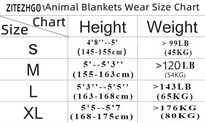 ZITEZHGO Cute Wearable Blanket Hoodie for Adult Women Men Kawaii Animal Fun Blanket Carpet Warm Cozy Hoodie Blanket Pajamas (Red Panda,XL) thumbnail 5