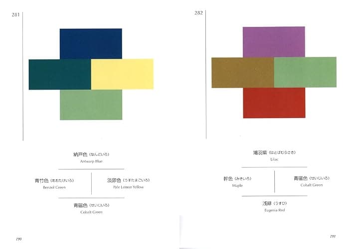 A Dictionary Of Color Combinations Vol 1 (Japanese Edition) thumbnail 2