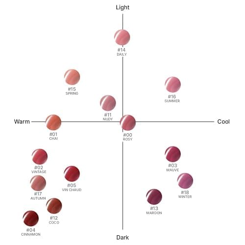 BBIA Glow Tint – Lip Plumping Volumizing Glossy & Glowy Lip Stain Naturally Moisturizing Comfortable Texture Lightweight Long-Lasting Vivid Color Non-Sticky Korean Makeup (17 AUTUMN, Pack of 1) thumbnail 9