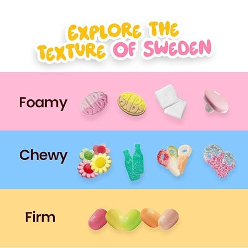 BUBS Swedish Candy Mix – Viral Sweet & Sour Gummies | Assorted Fruity Swedish Sweets | Made in Sweden | Scandinavian Pick & Mix Favorite thumbnail 9