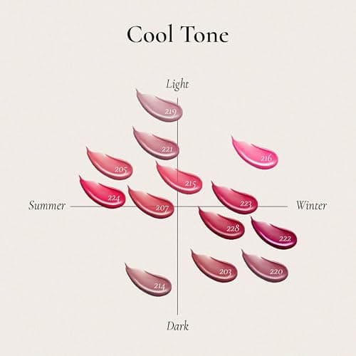 DINTO Blur-Glowy Lip Tint - Glossy Finish, Hydrating, Long Lasting, Lightweight Texture, Non-Sticky, Vegan & Cruelty-Free, K beauty (204 Modestia, 0.11 fl.oz) (30 colors) thumbnail 7