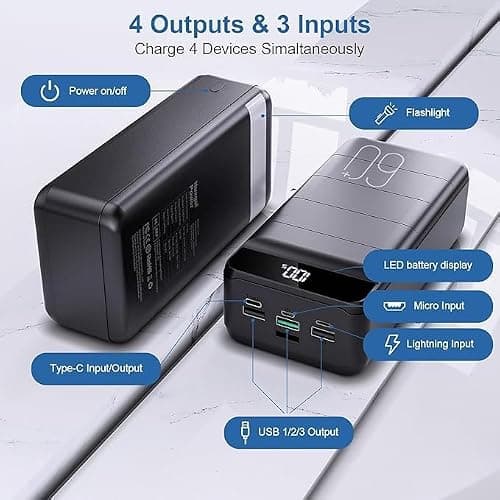 PDBEST PowerBank 60000mAh Fast Charging, Battery Pack 22.5W Power Bank with USB C, Portable Charger LED Display, 4 Outputs and 3 Inputs Compatible with iPad Tablets iPhone etc. - Large - Black thumbnail 4