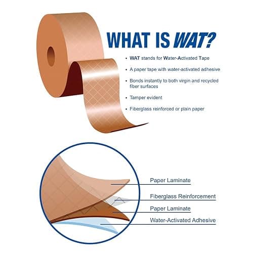 CURBY IPG Water-Activated Tape, 2.83" x 100M Refill Roll (4-Pack), Tan (CBIWAT) thumbnail 4