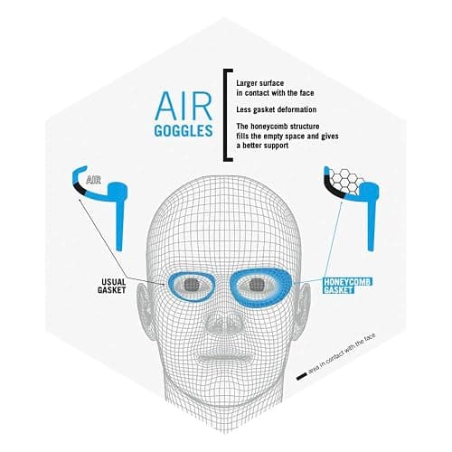 ARENA Unisex Adult Air-Speed Anti-Fog Racing Swim Goggles for Men and Women Air Seals Technology for Superior Comfort thumbnail 4