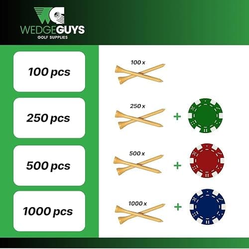 Wedge Guys Bamboo Golf Tees 2-3/4" | 100,250,500 or 1000 pcs. | Extra Durable & Stronger Than Wood Tees | Biodegradable & Less Friction | PGA Professional Approved, Golf Tees Bulk Bag thumbnail 7