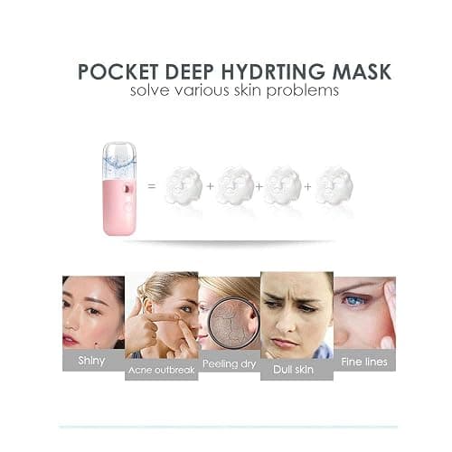 GIVERARE Nano Facial Steamer, Handy Mini Mister, USB Rechargeable Mist Sprayer, 30ml Visual Water Tank Moisturizing&Hydrating for Face, Daily Makeup, Skin Care, Eyelash Extensions-Pink thumbnail 6