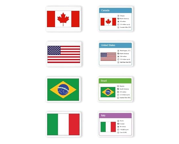 Little Wigwam Flags Of The World Flash Cards - Set of 216 Flags + Country Information thumbnail 4