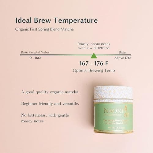 Naoki Matcha Organic Ceremonial First Spring Blend – Authentic Japanese First Harvest Ceremonial Grade Matcha Green Tea Powder from Kagoshima, Japan (40g / 1.4oz) thumbnail 5