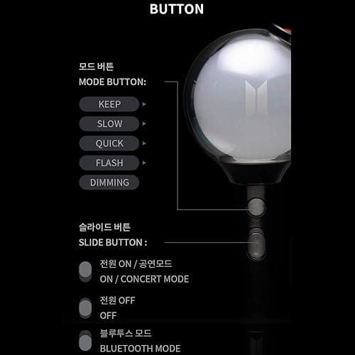 DREAMUS BTS Official Lightstick Map of The Soul Special Edition + BTS Transparant Photocard thumbnail 5