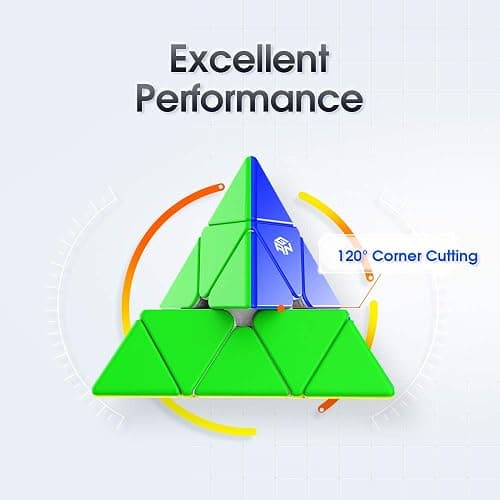 GAN Pyraminx 36 Magnets, Speed Magnetic Pyramid Puzzle Stickerless Triangle Cube (Standard) thumbnail 5