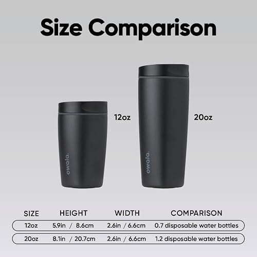 Owala SmoothSip Slider Ceramic-Lined Insulated Stainless Steel Coffee Tumbler, No Metallic Taste Reusable Travel Mug, Hot Iced Coffee Cup, BPA Free 20 oz, Very, Very Dark thumbnail 3