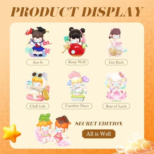 Rolife Nanci Blind Box Best Wishes Series, 1PC Random Action Figure Box, Popular Collectible Toy Cute Action Figure, Creative Gifts for Birthday/Christmas Holiday thumbnail 3