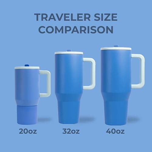 HydroJug Traveler - 32 oz Water Bottle with Handle & Flip Straw - Fits in Cup Holder, Leak Resistant Tumbler-Reusable Insulated Stainless Steel & Rubber Base - Gifts for Women & Men, Riptide thumbnail 5