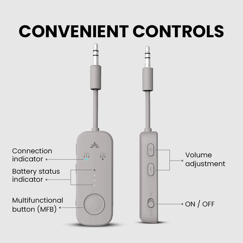 Avantree Relay - Airplane Bluetooth 5.3 Adapter with Qualcomm aptX Adaptive, Supports 2 AirPods or Headphones, 20H Playtime, 3.5mm AUX Jack Wireless Audio Transmitter for Planes, Flight Travel thumbnail 6