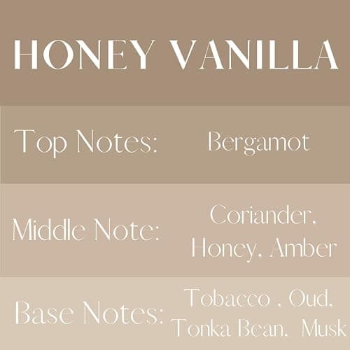 River Birch Luxury Linen and Room Spray - Home Signature Scent Honey Vanilla Room Fragrance Spray - Fragrant Fresh Linen Air Freshener For Bedding - Handmade in Texas - 4 oz Glass Amber Bottle - 4 Fl Oz (Pack of 1) - Honey Vanilla thumbnail 3