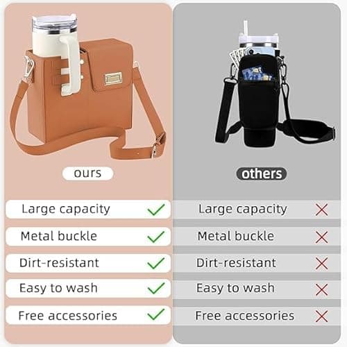 Stanley Outdoor Portable Crossbody Cup Storage Bag with Purse, Crossbody Bag for Stanley Bottle - Khaki thumbnail 5