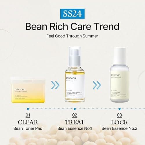 mixsoon Bean Essence Exfoliating, Snail Mucin Moisturizer for Hydrating, Fermented Bean Extract, Gentle Formula for Smooth Skin 50ml / 1.69 fl.oz. Korean Glass Skin Care thumbnail 8
