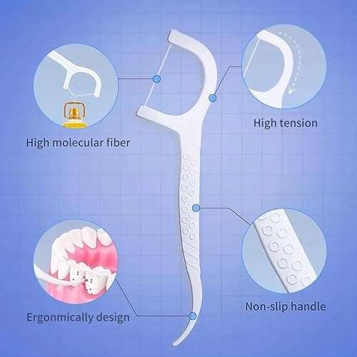 Y-Kelin Dental Floss Picks Daily Flosser Unflavored, 300 pcs, Unwaxed Floss Stick for Aldult & Kids, 100 Count (Pack of 3) (100 count (Pack of 3)) thumbnail 2