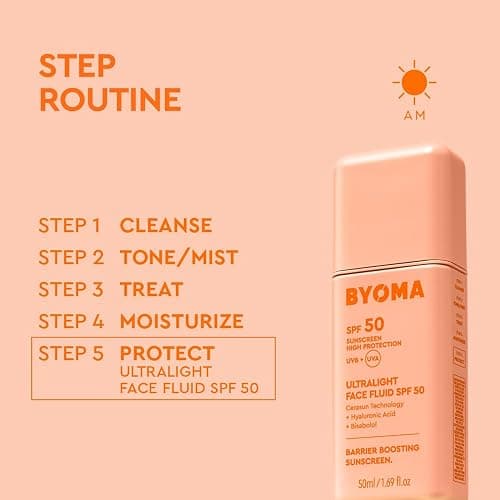 BYOMA SPF 50 Face Fluid - Ultra-Lightweight Facial Sunscreen for All Skin Tones - Luminous Glow, No White Cast - SPF Moisturizer Strengthens Skin Barrier - 1.69 fl.oz thumbnail 6