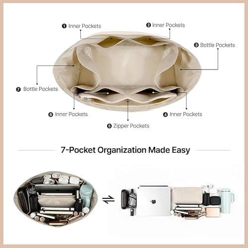 DOSIBAG Waterproof Premium Nylon Purse Organizer Insert for Longchamp Le Pliage Tote Bag (Beige, Large) thumbnail 4