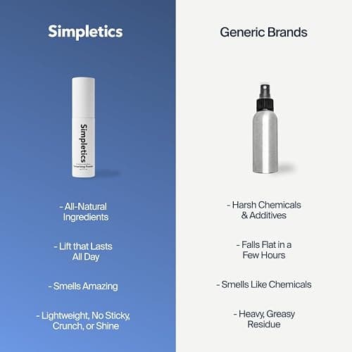 Simpletics Texturizing Powder 4g - All Natural, 4 Ingredient Nourishing Formula with Rice Starch - Chemical Free - Gives Volumized, Texturized, Matte Finish to Men & Women thumbnail 9