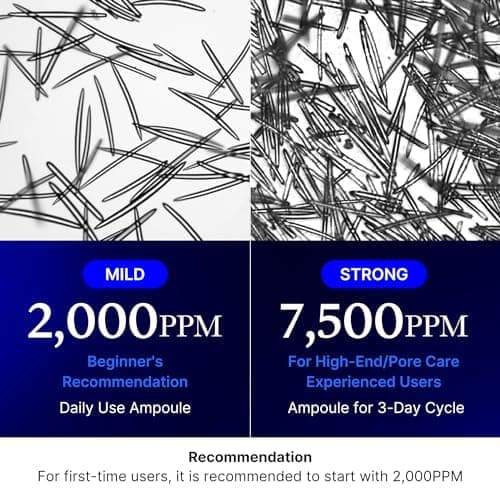 medicube Zero Exosome Shot 7,500 PPM Spicule Facial Serum | Liquid Skin Booster Serum | Exosome, AHA+BHA+PHA | Pore Care, Dead Skin Cells, Skin Texture | Korean Skin Care 1.01 fl.oz thumbnail 5