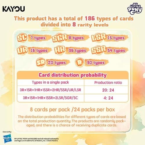 Kayou Friendship Eternal My Little Pony Moon Edition Cards, English Series 1 Card Set, Display Box of 24 Packs with 8 Cards Each thumbnail 3