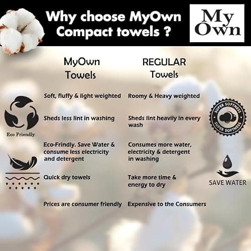 MyOwn Premium Cotton 6 Pack Towel Set for Bathroom, Contains 2 Bath Towels 28x55 inch, 2 Hand Towels 16x24 inch & 2 Wash Coths 12x12 inch, Ideal Everyday use, Compact & Lightweight - Hot Pink thumbnail 6