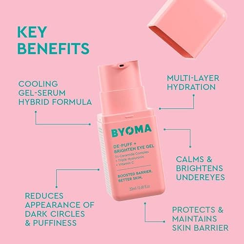 BYOMA De-Puff + Brighten Eye Gel - Lightweight Gel Eye Cream for Dark Circles, Puffiness & Wrinkles - Under Eye Cream With Hyaluronic Acid & Vitamin C - Barrier Repair Skincare - 0.68 fl. oz thumbnail 3