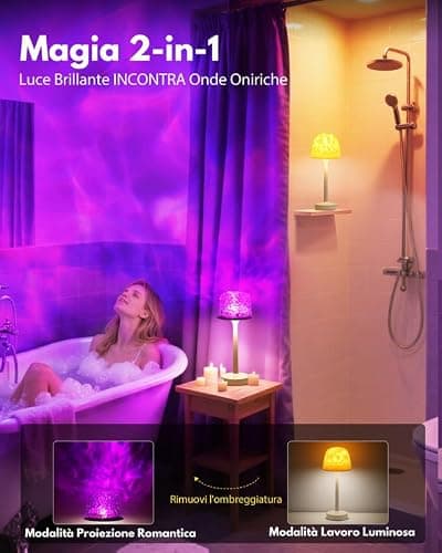 Lampe de Douche Étanche SPA - Lampe de Bureau Sans Fil Rechargeable - Projecteur d'Ambiance SPA 16 Couleurs LED - Télécommande - Contrôle Tactile - Éclairage Salle de Bain, Toilettes, Bureau thumbnail 2